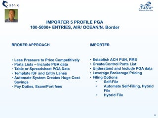 22
IMPORTER 5 PROFILE PGA
100-5000+ ENTRIES, AIR/ OCEAN/N. Border
BROKER APPROACH
• Less Pressure to Price Competitively
• Parts Lists – Include PGA data
• Table or Spreadsheet PGA Data
• Template ISF and Entry Lanes
• Automate System Creates Huge Cost
Savings
• Pay Duties, Exam/Port fees
IMPORTER
• Establish ACH PUN, PMS
• Create/Control Parts List
• Understand and Include PGA data
• Leverage Brokerage Pricing
• Filing Options
• Self-File
• Automate Self-Filing, Hybrid
File
• Hybrid File
 