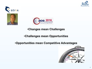 6
•Changes mean Challenges
•Challenges mean Opportunities
•Opportunities mean Competitive Advantages
 