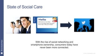 11
#brandwatchtips
© 2015 Brandwatch.com
State of Social Care
With the rise of social networking and
smartphone ownership, consumers today have
never been more connected.
 