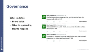 13
#brandwatchtips
© 2015 Brandwatch.com
Governance
What to define:
– Brand voice
– What to respond to
– How to respond
 
