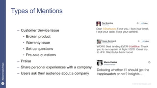 14
#brandwatchtips
© 2015 Brandwatch.com
Types of Mentions
– Customer Service Issue
• Broken product
• Warranty issue
• Set-up questions
• Pre-sale questions
– Praise
– Share personal experiences with a company
– Users ask their audience about a company
 