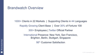 4
#brandwatchtips
© 2015 Brandwatch.com
1000+ Clients in 22 Markets | Supporting Clients in 44 Languages
Rapidly Growing Client Base | Over 30% of Fortune 100
300+ Employees | Twitter Official Partner
International Presence: New York, San Francisco,
Brighton, Berlin, Stuttgart, Singapore
98% Customer Satisfaction
Brandwatch Overview
 