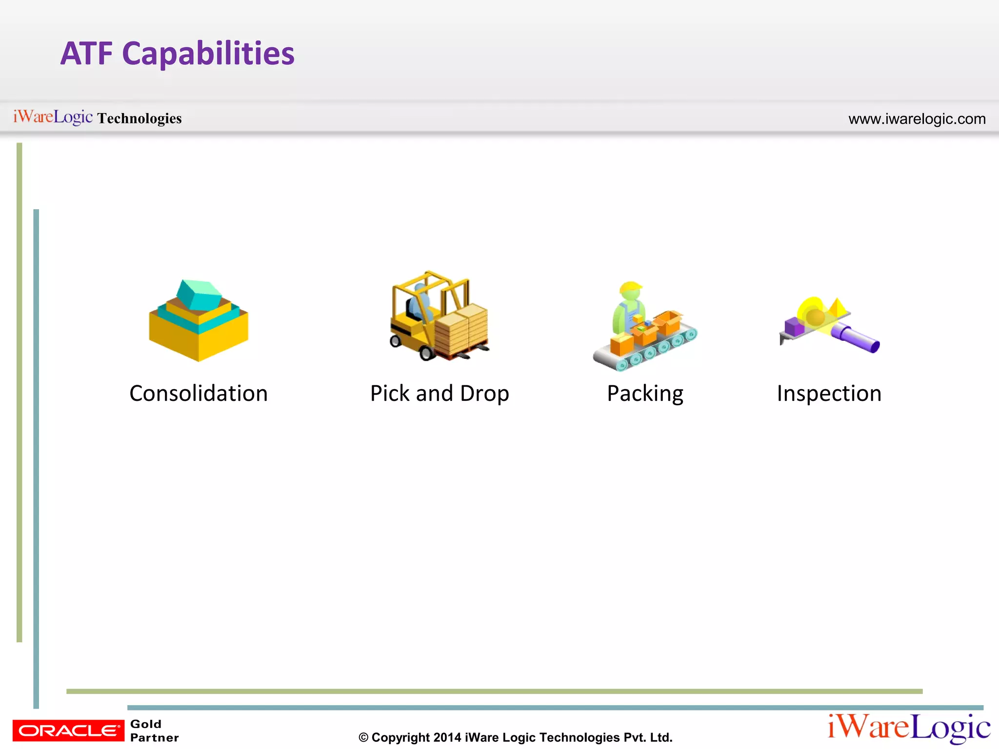 www.iwarelogic.comTechnologies
© Copyright 2014 iWare Logic Technologies Pvt. Ltd.
ATF Capabilities
Consolidation InspectionPick and Drop Packing
 