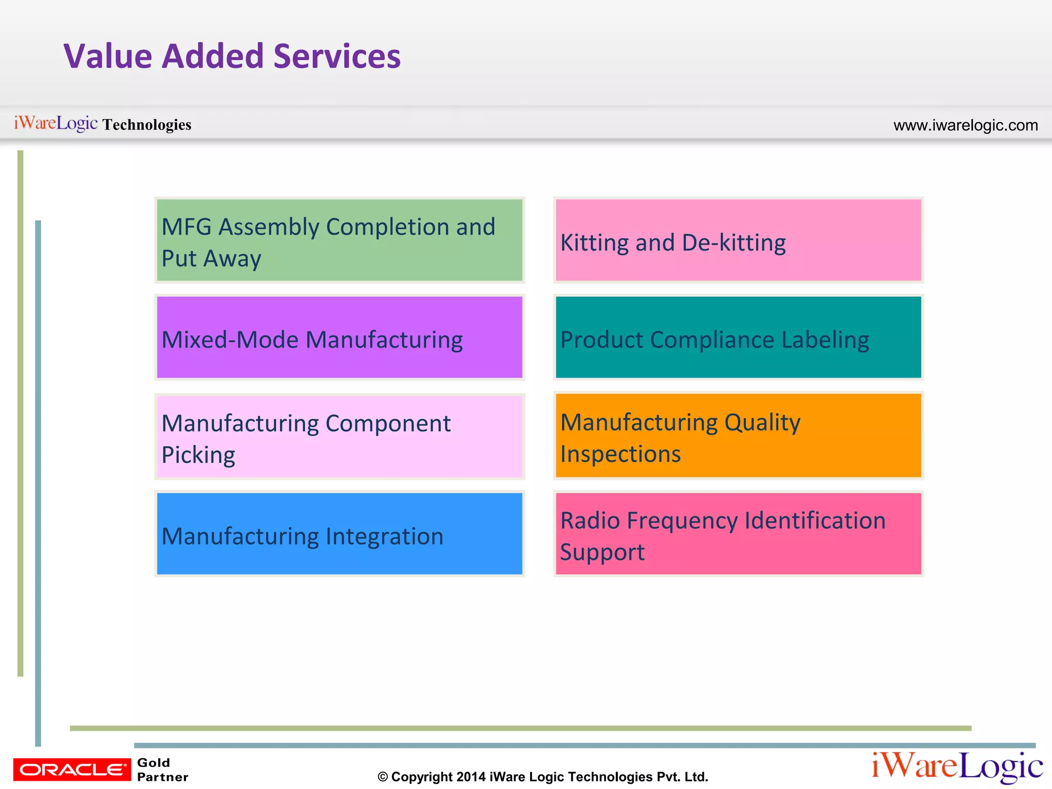 www.iwarelogic.comTechnologies
© Copyright 2014 iWare Logic Technologies Pvt. Ltd.
Value Added Services
Manufacturing Quality
Inspections
Product Compliance Labeling
Manufacturing Component
Picking
Mixed-Mode Manufacturing
Kitting and De-kitting
MFG Assembly Completion and
Put Away
Radio Frequency Identification
Support
Manufacturing Integration
 