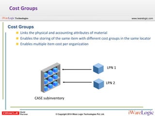 Webinar: Oracle R12 Warehouse Management System (WMS) Overview | PPT