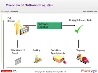 Webinar: Oracle R12 Warehouse Management System (WMS) Overview | PPT