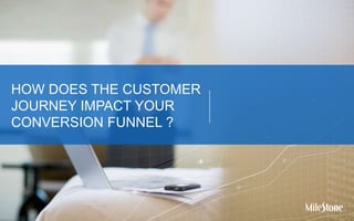 HOW DOES THE CUSTOMER
JOURNEY IMPACT YOUR
CONVERSION FUNNEL ?
 
