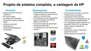 © Copyright 2013 Hewlett-Packard Development Company, L.P.
As informações aqui contidas estão sujeitas a alteração sem aviso.
13
Para uso interno da HP e de parceiros de canal
Projeto de sistema completo, a vantagem da HP
Inovação ConfiabilidadeDesempenho
• Design industrial e formatos
inovadores
• HP Liquid Cooling
• Tecnologia HP DreamColor
• HP Remote Graphics Software
(RGS)
• Liderança ambiental
• Atualização de
componentes/facilidade de
manutenção
• Engenharia de sistema completo:
Projeto do BIOS, do chassi, térmico,
acústico e da placa-mãe
• Processadores de alto desempenho
• Supercomputação com NVIDIA
Maximus e Fusion IO
• Excepcional poder de visualização
• Tecnologia Intel® SRT17
• TI integrada com o HP Performance
Advisor
• Componentes de classe corporativa
• Padrão preciso de projeto
• Certificação de ISVs rigorosa
• Testes amplos e abrangentes que vão
além dos padrões regulamentares
• As workstations móveis passaram nos
testes MIL STD 810-G de vibração,
poeira, impacto e altitude em
operação18
• Garantia de 3 anos no local para
peças/mão de obra
• Ofertas estáveis e consistentes
 