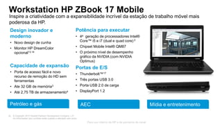 © Copyright 2013 Hewlett-Packard Development Company, L.P.
As informações aqui contidas estão sujeitas a alteração sem aviso.
32
Para uso interno da HP e de parceiros de canal
Workstation HP ZBook 17 Mobile
Inspire a criatividade com a expansibilidade incrível da estação de trabalho móvel mais
poderosa da HP.
Petróleo e gás AEC Mídia e entretenimento
Design inovador e
moderno
• Novo design de cunha
• Monitor HP DreamColor
opcional13,14
Capacidade de expansão
• Porta de acesso fácil e novo
recurso de remoção do HD sem
ferramentas
• Ate 32 GB de memória3
• Até 2,75 TB de armazenamento4
Potência para executar
• 4a geração de processadores Intel®
Core™ i5 e i7 (dual e quad core) 2
• Chipset Mobile Intel® QM87
• O próximo nível de desempenho
gráfico da NVIDIA (com NVIDIA
Optimus)
Portas de E/S
• Thunderbolt™17
• Três portas USB 3.0
• Porta USB 2.0 de carga
• DisplayPort 1.2
 