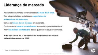 © Copyright 2013 Hewlett-Packard Development Company, L.P.
As informações aqui contidas estão sujeitas a alteração sem aviso.
5
Para uso interno da HP e de parceiros de canal
Liderança de mercado
As workstations HP são comercializadas há mais de 30 anos.
Elas são projetadas e testadas por engenheiros de
workstations HP dedicados.
Somos os líderes de um mercado em expansão.
Continuamos a superar o crescimento apresentado pela concorrência.
A HP vende mais workstations do que qualquer de seus concorrentes.
A HP tem sido a No. 1 em vendas de workstations no mundo
todo desde meados de 2010.*
* Fonte: IDC WW Workstation Tracker 2013-1Q13
Para uso interno da HP e de parceiros de canal
 