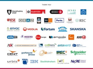 Title of Event I 28/09/16 I page 13www.grow-smarter.eu
 
