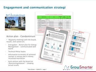 Title of Event I 28/09/16 I page 7www.grow-smarter.eu
Engagement and communication strategi
Brf Årstakrönet
Action plan - Condominium
- Regularly meetings with the board,
results, next action etc
- Energyplan – Action plan for Energy
Management - communicated with
board
- Technial FM by Veolia
- Information to tenants of achieved
savings in energy and in money -
increased motivation
- Joint venture with the board on
„Återvinningskalaset“ – showing
actual results
 