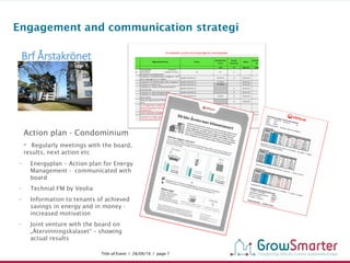 Title of Event I 28/09/16 I page 7www.grow-smarter.eu
Engagement and communication strategi
Brf Årstakrönet
Action plan - ...