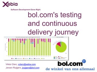 Viktor Clerc, vclerc@xebia.com
Jeroen Ruijgers, jruijgers@bol.com
bol.com's testing
and continuous
delivery journey
 