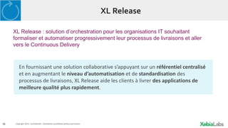 10 Copyright 2014. Confidential – Distribution prohibited without permission
XL Release
XL Release : solution d’orchestration pour les organisations IT souhaitant
formaliser et automatiser progressivement leur processus de livraisons et aller
vers le Continuous Delivery
En fournissant une solution collaborative s’appuyant sur un référentiel centralisé
et en augmentant le niveau d’automatisation et de standardisation des
processus de livraisons, XL Release aide les clients à livrer des applications de
meilleure qualité plus rapidement.
 