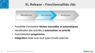 12 Copyright 2014. Confidential – Distribution prohibited without permission
XL Release – Fonctionnalités clés
▪ Possibilité d’orchestrer tâches manuelles et automatiques
▪ Identification des activités à automatiser en priorité
▪ Automatisation progressive
▪ Intégration aisée avec tous types d’outils externes
AnalyserModéliser Accélérer
 