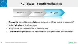 13 Copyright 2014. Confidential – Distribution prohibited without permission
XL Release – Fonctionnalités clés
▪ Traçabilité complète : qui a fait quoi, sur quel système, quand et pourquoi ?
▪ Vision “pipelines” des livraisons
▪ Analyses de haut niveau (% d’automatisation)
▪ Les métriques permettent de visualiser les axes prioritaires d’amélioration
Modéliser Accélérer Analyser
 