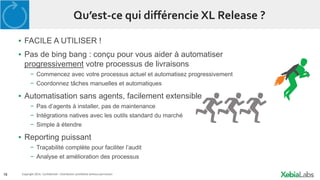 16 Copyright 2014. Confidential – Distribution prohibited without permission
Qu’est-ce qui différencie XL Release ?
▪ FACILE A UTILISER !
▪ Pas de bing bang : conçu pour vous aider à automatiser
progressivement votre processus de livraisons
− Commencez avec votre processus actuel et automatisez progressivement
− Coordonnez tâches manuelles et automatiques
▪ Automatisation sans agents, facilement extensible
− Pas d’agents à installer, pas de maintenance
− Intégrations natives avec les outils standard du marché
− Simple à étendre
▪ Reporting puissant
− Traçabilité complète pour faciliter l’audit
− Analyse et amélioration des processus
 