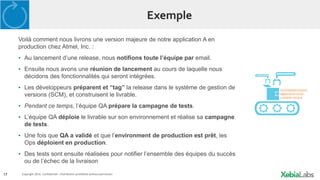 17 Copyright 2014. Confidential – Distribution prohibited without permission
Exemple
Voilà comment nous livrons une version majeure de notre application A en
production chez Atmel, Inc. :
▪ Au lancement d’une release, nous notifions toute l’équipe par email.
▪ Ensuite nous avons une réunion de lancement au cours de laquelle nous
décidons des fonctionnalités qui seront intégrées.
▪ Les développeurs préparent et “tag” la release dans le système de gestion de
versions (SCM), et construisent le livrable.
▪ Pendant ce temps, l’équipe QA prépare la campagne de tests.
▪ L’équipe QA déploie le livrable sur son environnement et réalise sa campagne
de tests.
▪ Une fois que QA a validé et que l’environment de production est prêt, les
Ops déploient en production.
▪ Des tests sont ensuite réalisées pour notifier l’ensemble des équipes du succès
ou de l’échec de la livraison
 
