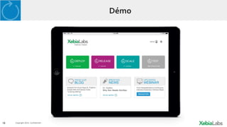 19 Copyright 2014. Confidential – Distribution prohibited without permission
Démo
 