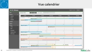 20 Copyright 2014. Confidential – Distribution prohibited without permission
Vue calendrier
 