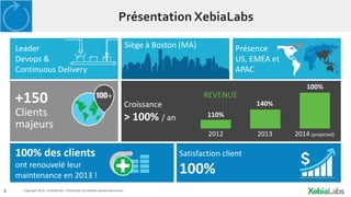 3 Copyright 2014. Confidential – Distribution prohibited without permission
Présentation XebiaLabs
Leader
Devops &
Continuous Delivery
Présence
US, EMEA et
APAC
+150
Clients
majeurs
Croissance
> 100% / an
REVENUE
2012 2013 2014 (projected)
110%
140%
100%
100% des clients
ont renouvelé leur
maintenance en 2013 !
Satisfaction client
100%
Siège à Boston (MA)
 