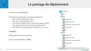 33 Copyright 2014. Confidential – Distribution prohibited without permission
Le package de déploiement
o Un par version d’application
o Il contient l’ensemble des ressources nécessaires
o des archives (WAR, EAR, JAR…)
o des .exe, .dll, application pool
o du contenu statique (html, javascript, images, video)
o des scripts de bases de données et datasources
o des fichiers de configuration (.properties, .ini, .xml)
o Complet !
o Indépendant de l’environnement
o Sous la responsabilités des DEV
 