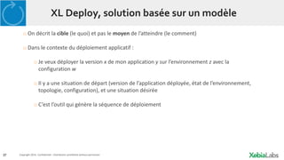 37 Copyright 2014. Confidential – Distribution prohibited without permission
XL Deploy, solution basée sur un modèle
o On décrit la cible (le quoi) et pas le moyen de l’atteindre (le comment)
o Dans le contexte du déploiement applicatif :
o Je veux déployer la version x de mon application y sur l’environnement z avec la
configuration w
o Il y a une situation de départ (version de l’application déployée, état de l’environnement,
topologie, configuration), et une situation désirée
o C’est l’outil qui génère la séquence de déploiement
 