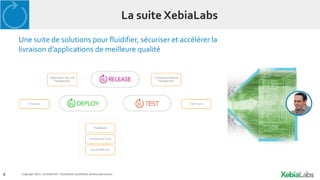 6 Copyright 2014. Confidential – Distribution prohibited without permission
La suite XebiaLabs
Une suite de solutions pour fluidifier, sécuriser et accélérer la
livraison d’applications de meilleure qualité
 