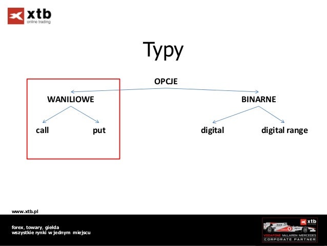 Xtb binary options