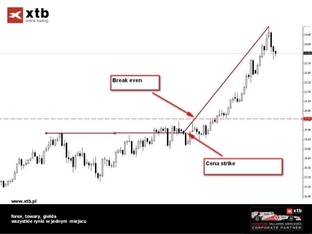 Binary option vanilla option