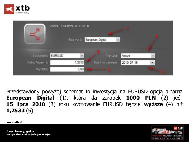 Opcją binarną jest wikipedia Opcją binarną jest wikipedia