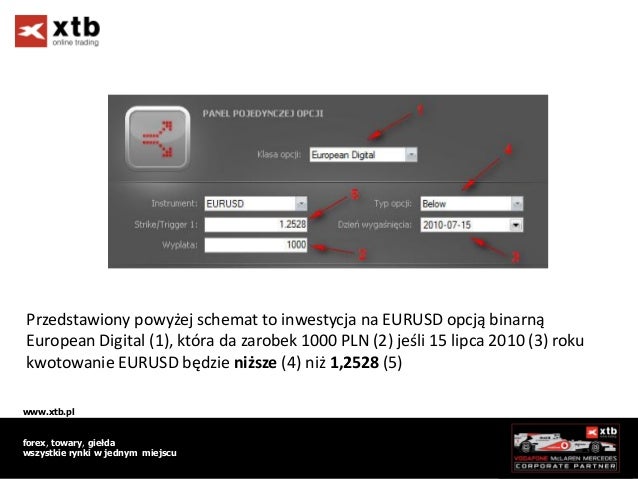 Vanilla options vs. binary options