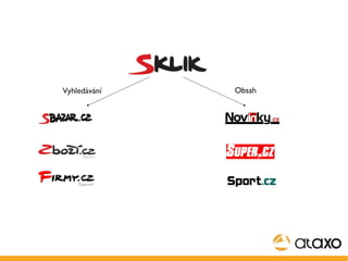 Vyhledávání Obsah 