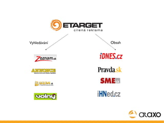 Vyhledávání Obsah 