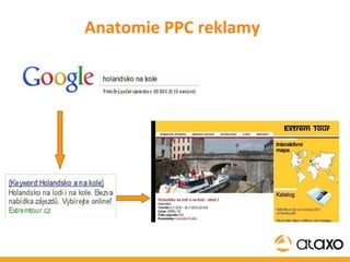 Anatomie PPC reklamy 