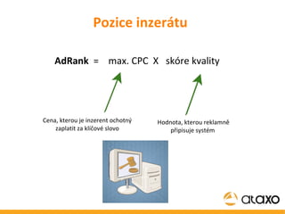 Pozice inzerátu AdRank   =  max. CPC  X  skóre kvality Cena, kterou je inzerent ochotný zaplatit za klíčové slovo Hodnota, kterou reklamně připisuje systém  