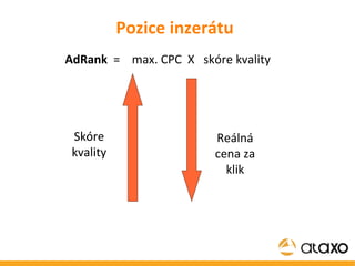Pozice inzerátu AdRank   =  max. CPC  X  skóre kvality Skóre kvality Skóre kvality Reálná cena za klik 