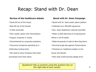 Recap: Stand with Dr. Dean Review of the healthcare debate Good bill out of the House Bad bill out of the Senate 2 bills reconciled  Get a public option with reconciliation August, Congress in recess Overwhelmed by corporate protesters Insurance companies spending $1.4 million/day funding them We need to show Congress that small businesses have their backs Stand with Dr. Dean Campaign Stand with Dr. Dean public option petition Collected over 400,000 signatures Gov. Dean Healthcare national townhalls Made 12,000 deliveries to Congressional offices in all 50 states Made thousands of calls to Blue Dog Dems Running tough ads against Conservatives Thanked our healthcare leaders in the House and Senate Next step small business pledge drive  