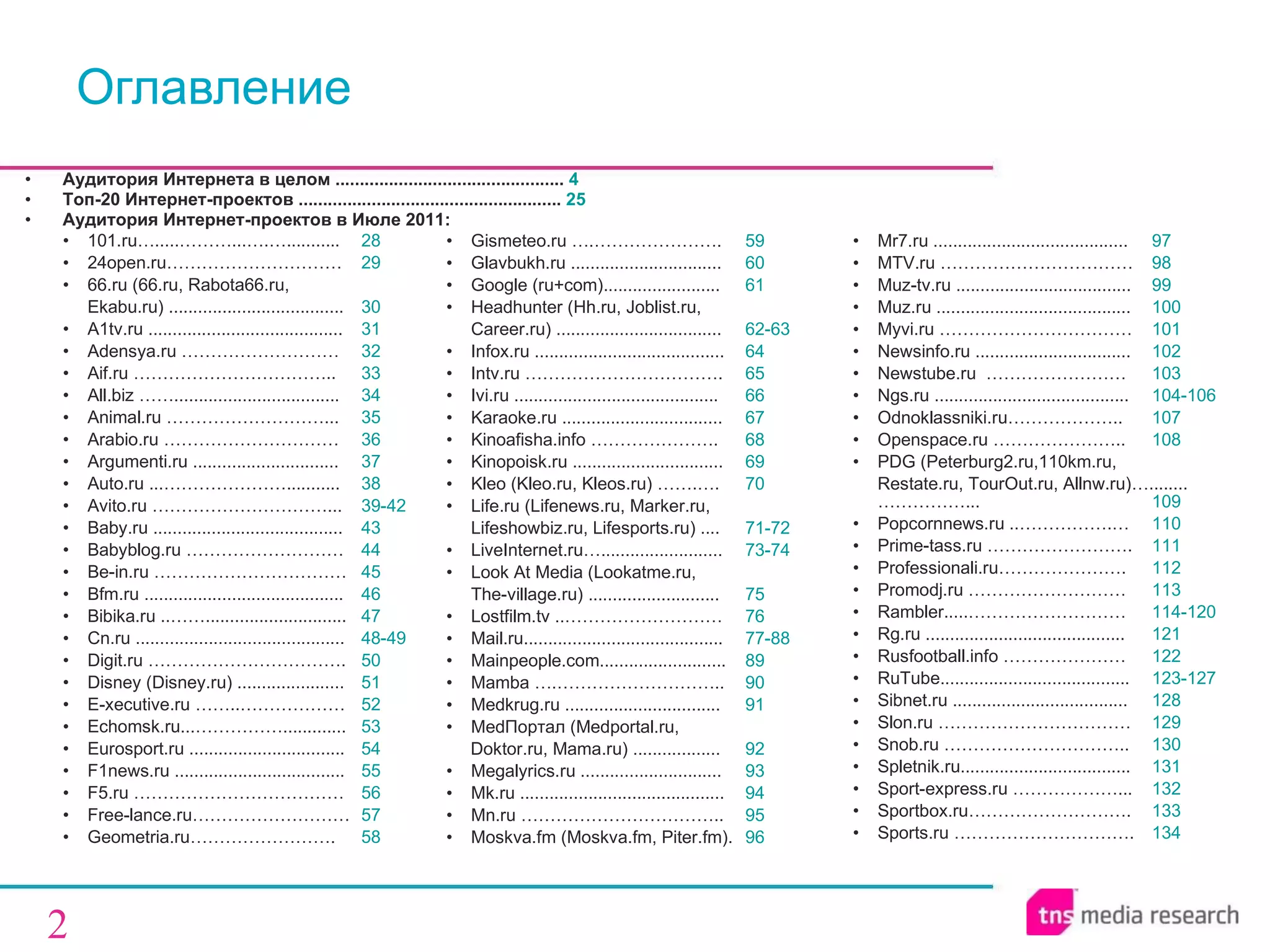 Оглавление Mr7.ru ........................................ 97 MTV.ru …………………………… 98 Muz-tv.ru .................................... 99 Muz.ru ........................................ 100 Myvi.ru …………………………… 101 Newsinfo.ru ................................ 102 Newstube.ru  ……………………  103 Ngs.ru ........................................ 104-106 Odnoklassniki.ru……………….. 107 Openspace.ru ………………….. 108 PDG ( Peterburg2.ru , 110km.ru ,  Restate.ru, TourOut.ru, Allnw.ru) … ........ ……………... 109 Popcornnews.ru ..…………….… 110 Prime-tass.ru ……………………. 111 Professionali.ru…………………. 112 Promodj.ru ……………………… 113 Rambler.....……………………… 114-120 Rg.ru ......................................... 121 Rusfootball.info ………………… 122 RuTube. ... . ... ........... .................... 123-127 Sibnet.ru .................................... 128 Slon.ru …………………………… 129 Snob.ru ………………………….. 130 Spletnik.ru. ... . ... ........... ........... . .... 131 Sport-express.ru ………………... 132 Sportbox.ru………………………. 133 Sports.ru …………………………. 134 Аудитория Интернета в целом ....... ... ... .. .......... ... ... .. . .............   4 Топ-20 Интернет-проектов ................................................. ... ..  25 Аудитория Интернет-проектов в Июле 2011: 101.ru….....………...….….. .... ..... 28 24 open.ru………………………… 29 66.ru  ( 66.ru ,  Rabota66.ru,  Ekabu.ru) .... .......................... ...... 30 A1tv.ru  ........................................ 31 Adensya.ru ……………………… 32 Aif.ru …………………………….. 33 All . biz  …….................................. 34 Animal.ru ………………………... 35 Arabio.ru ………………………… 36 Argumenti.ru .............................. 37 Auto.ru ...…………………........... 38 Avito.ru …………………………... 39-42 Baby.ru ....................................... 43 Babyblog.ru  ……………………… 44 Be-in.ru …………………………… 45 Bfm.ru ......................................... 46 Bibika.ru .. ……... ..........................   47 Cn.ru ........................................... 48-49 Digit.ru ……………………………. 50 Disney (Disney .ru) ...................... 51 E-xecutive.ru ……..……………… 52 Echomsk.ru...……………............. 53 Eurosport.ru ................................ 54 F1news.ru ................................... 55 F5.ru ……………………………… 56 Free-lance.ru……………………… 57 Geometria.ru…………………… . 58 Gismeteo.ru ….…………………. 59   Glavbukh.ru ............................... 60 Google (ru+com)........................ 61 Headhunter (Hh.ru, Joblist.ru, Career.ru) .................................. 62-63 Infox.ru ....................................... 64 Intv.ru ……………………………. 65 Ivi.ru .......................................... 66 Karaoke.ru ................................. 67 Kinoafisha.info …………………. 68 Kinopoisk.ru .... ... . ......... ....... .......   69 Kleo  ( Kleo.ru ,  Kleos.ru )  …….…. 70 Life.ru  ( Lifenews.ru , Marker.ru, Lifeshowbiz.ru,  Lifesports.ru)   . ... 71-72 LiveInternet.ru … . ... ............ ......... 73-74 Look At Media (Lookatme.ru,  The-village.ru) ........................... 75 Lostfilm.tv ..……………………… 76 Mail.ru .. . ... ............ .................... . .. 77-88 Mainpeople.com.......................... 89 Mamba  …. ……………………….. 90 Medkrug.ru ................................ 91 Med Портал  (Medportal.ru,  Doktor.ru, Mama.ru) ... ............... 92 Megalyrics.ru ............................. 93 Mk.ru .......................................... 94 Mn.ru …………………………….. 95 Moskva.fm (Moskva.fm, Piter.fm). 96 