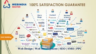 100% SATISFACTION GUARANTEE
Web Design | Web Development | SEO | SMO | PPC
Link Building
 