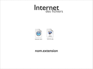 Internet
    des ﬁchiers




nom.extension
 