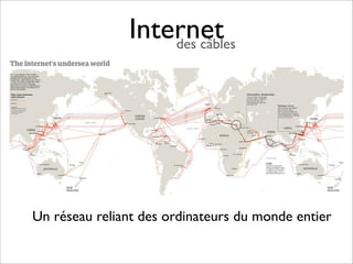 Internet
                   des câbles




Un réseau reliant des ordinateurs du monde entier
 