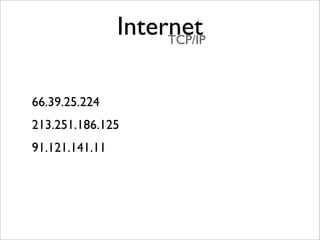 Internet
                     TCP/IP



66.39.25.224
213.251.186.125
91.121.141.11
 