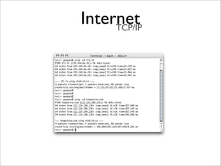 Internet
     TCP/IP
 