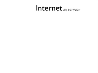 Internet un serveur
 