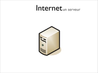 Internet un serveur
 