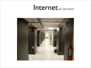 Internetun serveur
 