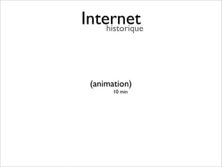 Internet
    historique




 (animation)
       10 min
 