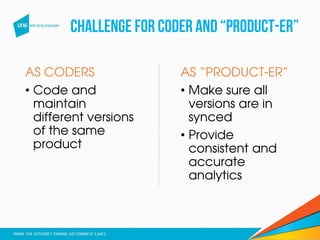CHALLENGE FOR CODER AND “PRODUCT-ER”
AS CODERS
• Code and
maintain
different versions
of the same
product
AS “PRODUCT-ER”
...